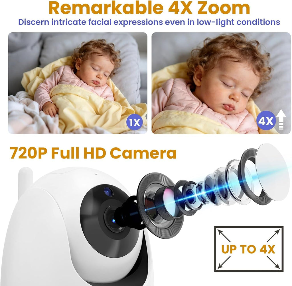 5" HD Video Baby Monitor with Camera and Audio - No Wifi, 48H Battery Life,720P Remote Pan Tilt Zoom, Two-Way Talk, Night Vision, Thermal Room Monitor, Lullabies & White Noise, 1000Ft Range